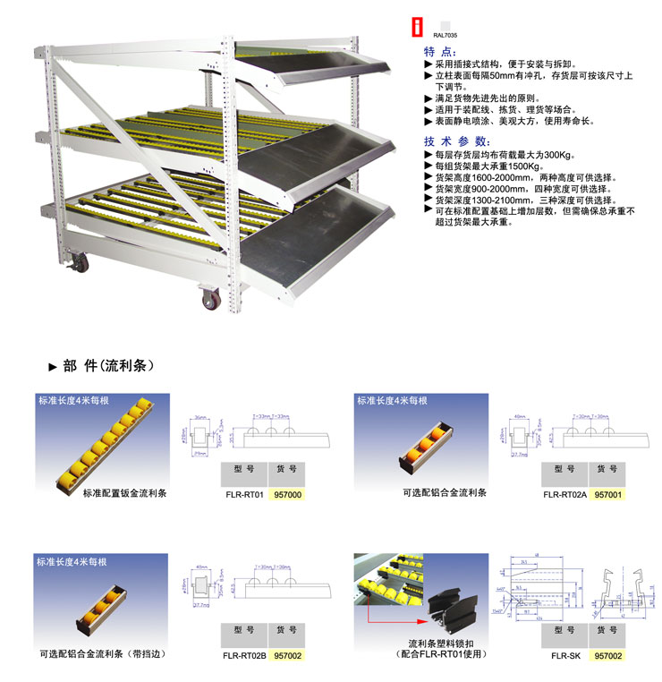 滑移式貨架