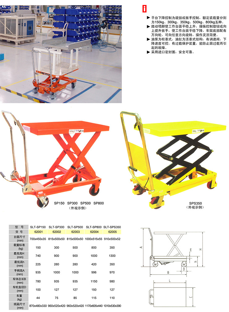 手動液壓升降車