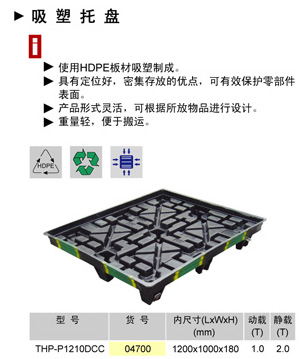 吸塑托盤