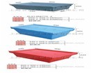 封閉式物流箱