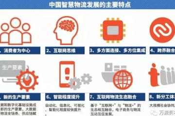 魏際剛：智慧物流推動(dòng)中國物流革命