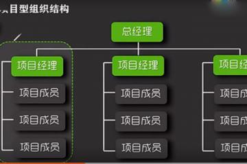 視頻：物流倉儲產(chǎn)品