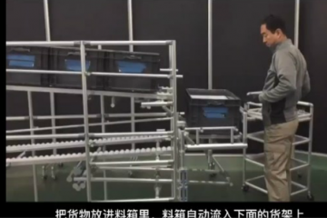 【視頻】LCIA低成本自動化案例分享-料箱自動流入貨架