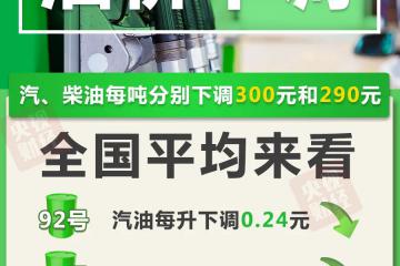 今晚油價三連降，加滿一箱92號汽油將少花12元