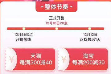 靜悄悄的雙12，告別套路