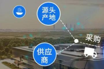 物流源打造餐飲企業(yè)中央廚房采購(gòu)配送數(shù)字化供應(yīng)鏈管理方案