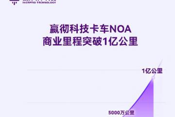 嬴徹科技卡車NOA商業里程超1億公里，智能重卡商業化全面加速