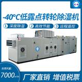 ‘-40℃低露點轉輪除濕機