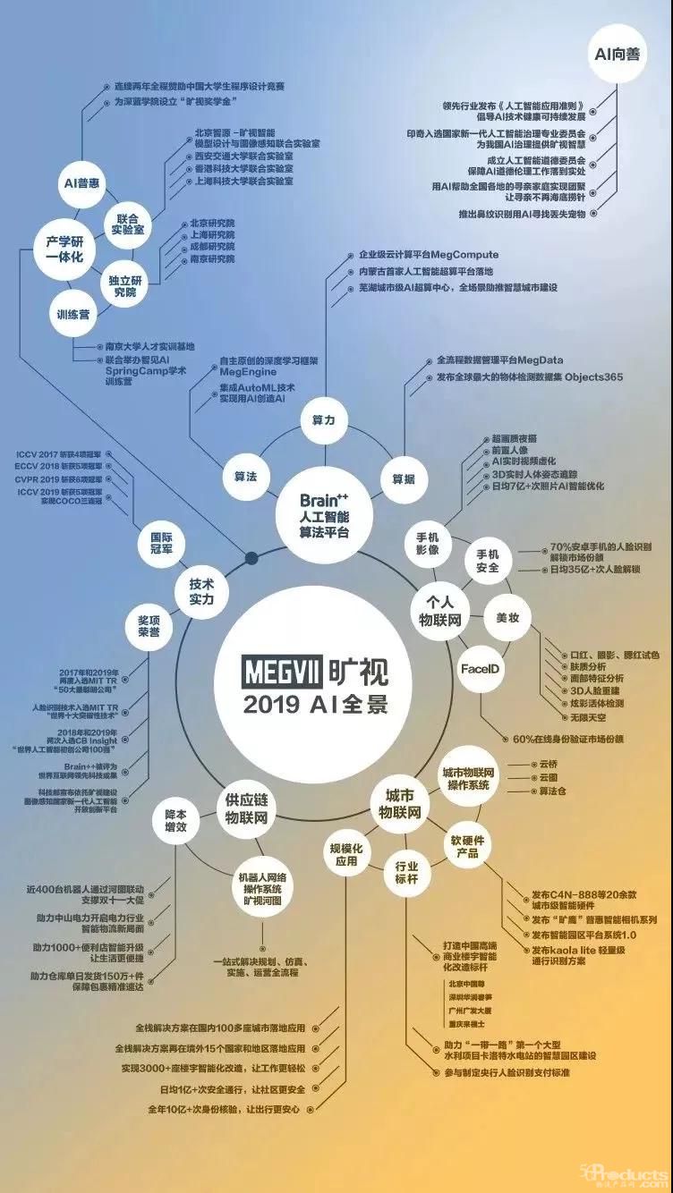微信圖片_20200121103730.jpg