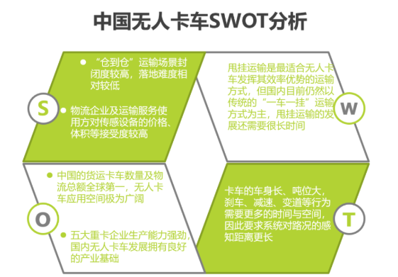 2020中國人工智能智慧物流的研究發展報告
