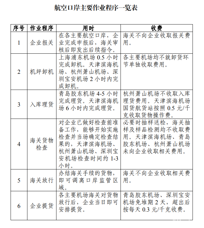 微信圖片_20220929113157.png