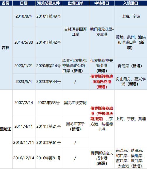 微信圖片_20230523163104.png